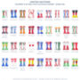 Personalised Welly Boot Family Tea Towel, thumbnail 9 of 11