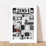 2004 Personalised 21st Birthday Print With Photo, thumbnail 2 of 7
